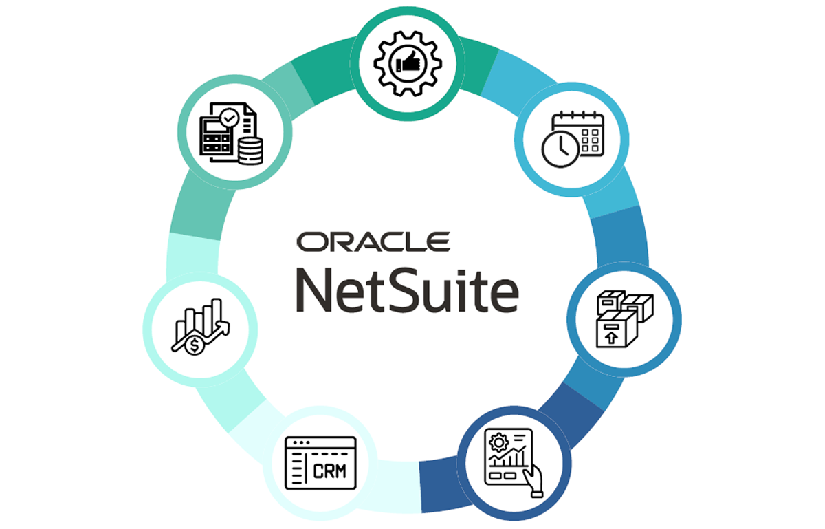 Netsuite