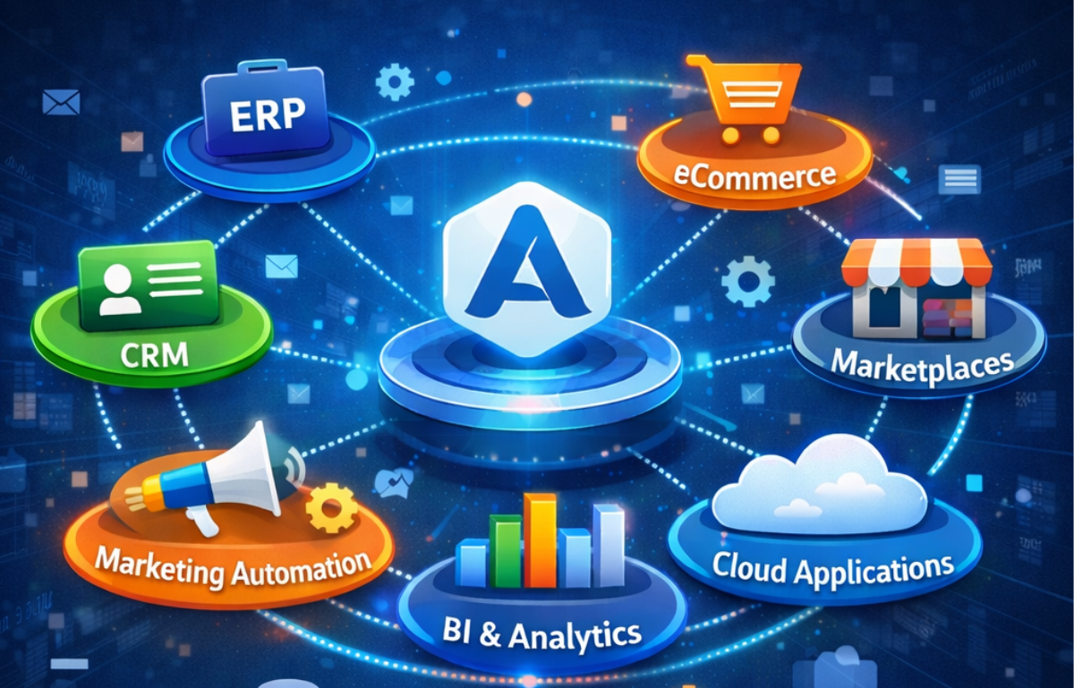 Seamless System Integrations